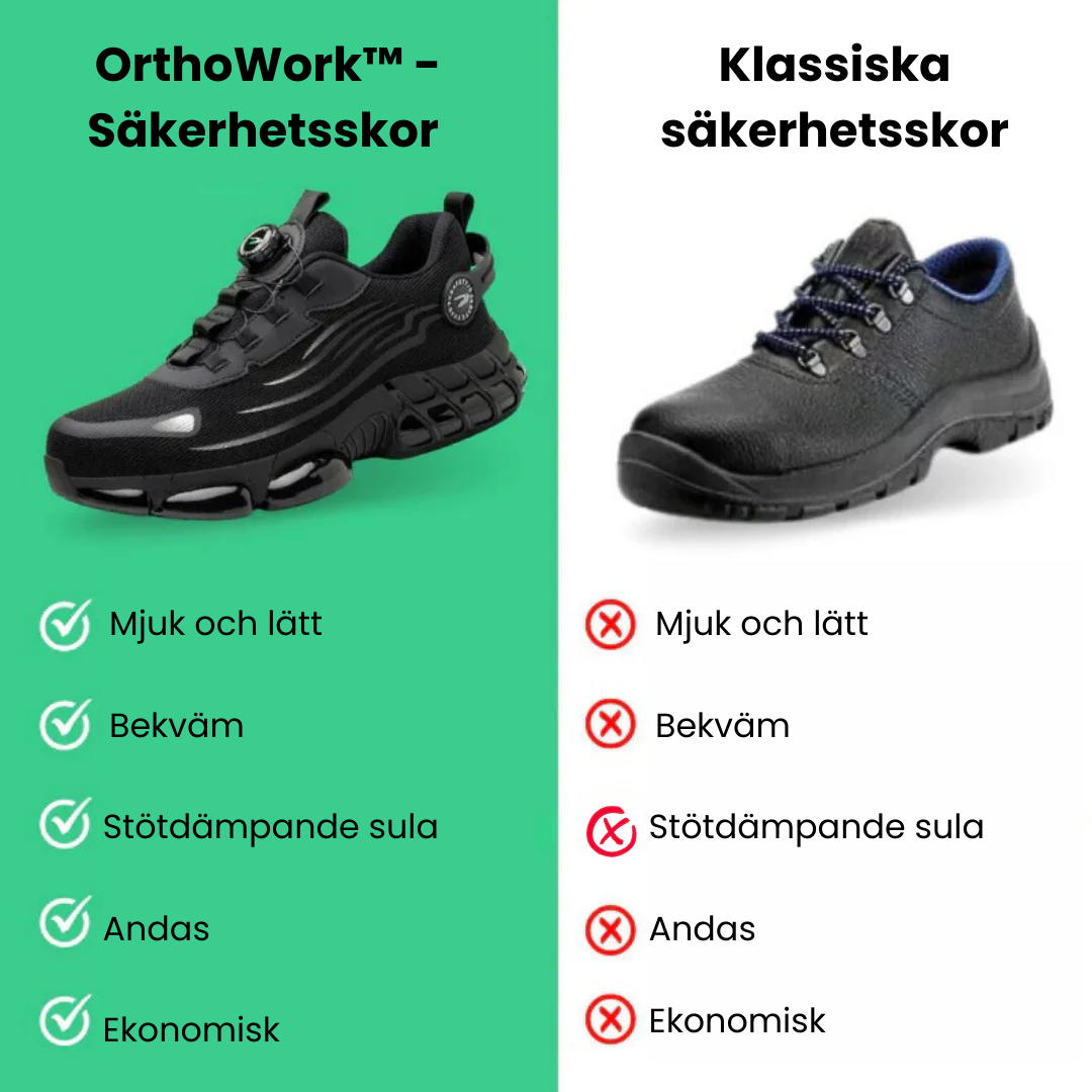 OrthoWork - Ortopediska Roterande Knapptåliga Skyddsskor