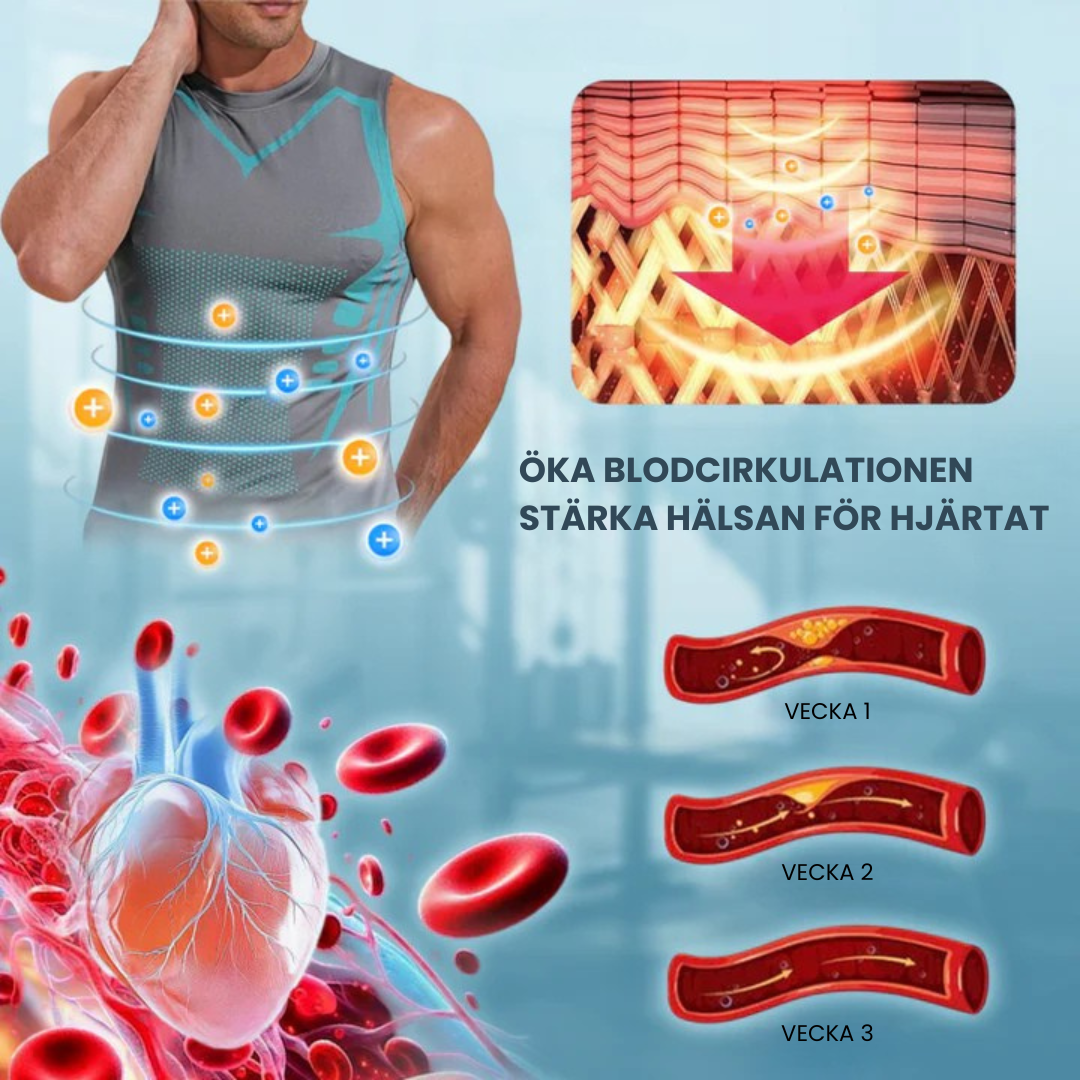 Anders - Formväst För En Smalare Och Hälsosammare Kropp