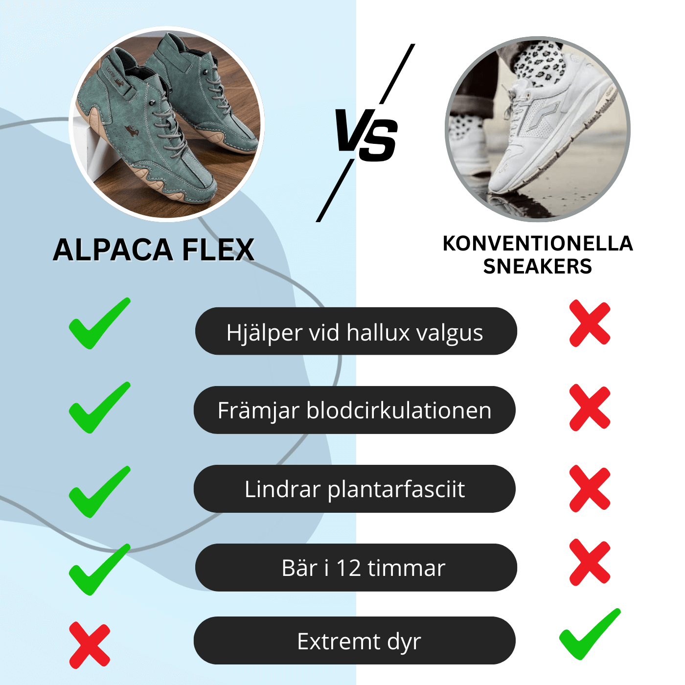 Runza - Ergonomiska & Smärtlindrande Barfotaskor för Män och Kvinnor
