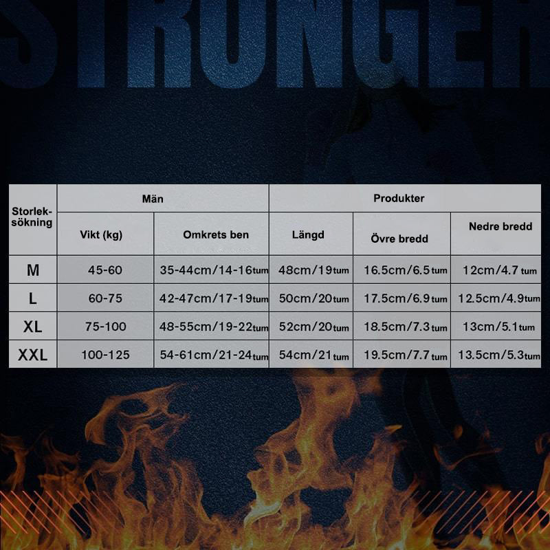 ThermaKnee™ - Knäskydd